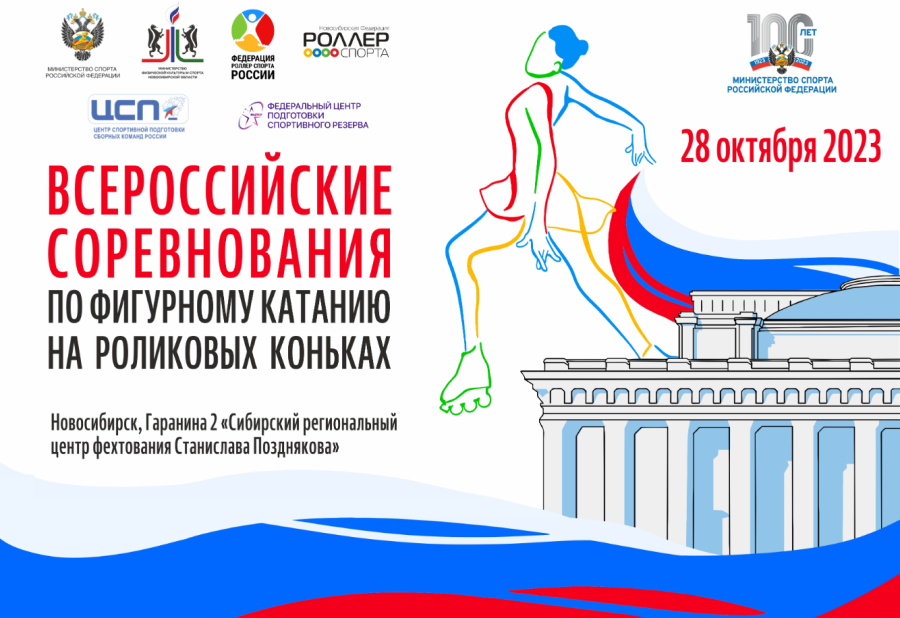 Роллер-спорт - Новосибирск 2023 - фигурное катание - афиша