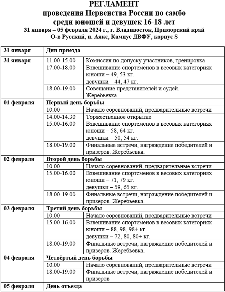 Самбо - Владивосток 16-18 лет - программа