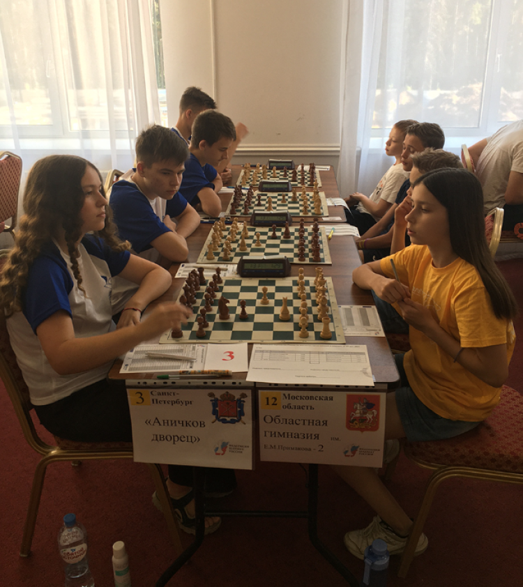 Шахматы - Красные Ткачи - командное до 19 лет - фото2