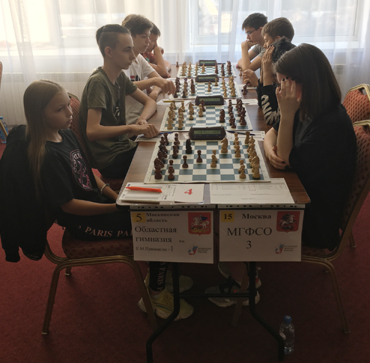 Шахматы - Красные Ткачи - командное до 19 лет - фото3