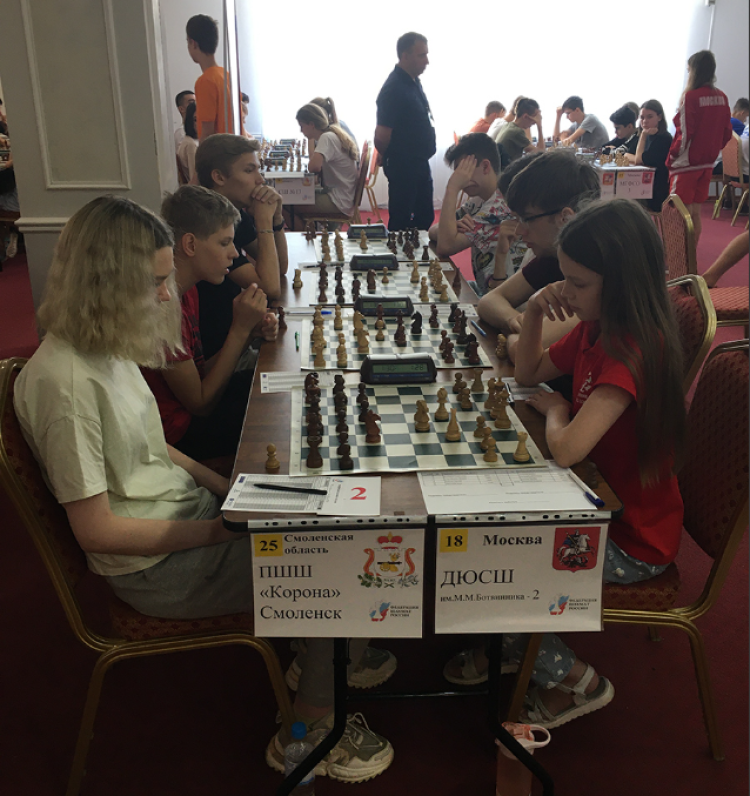 Шахматы - Красные Ткачи - командное до 19 лет - фото5