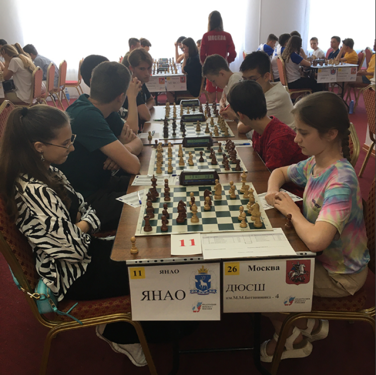 Шахматы - Красные Ткачи - командное до 19 лет - фото6