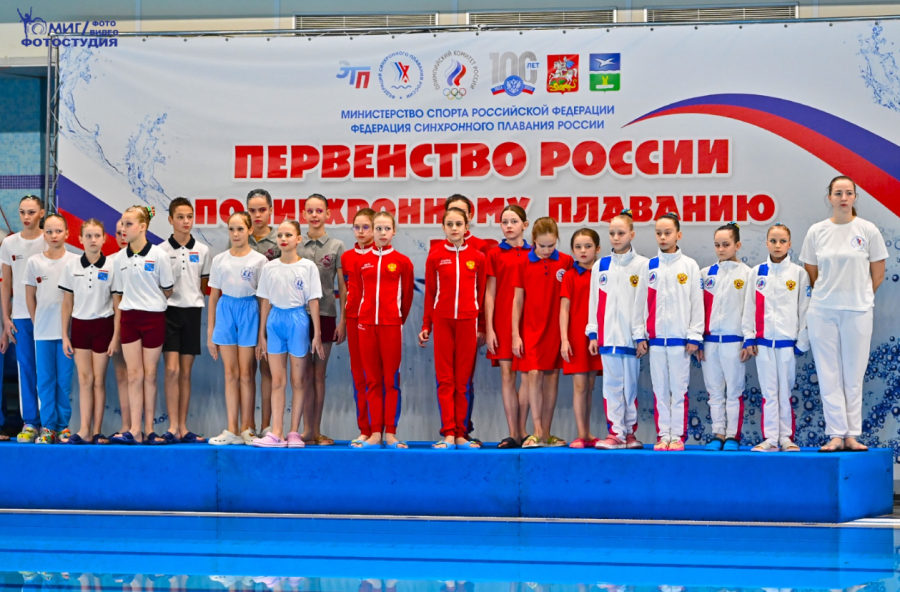 Синхронное плавание - Чехов мальчики девочки до 13 лет - фото2