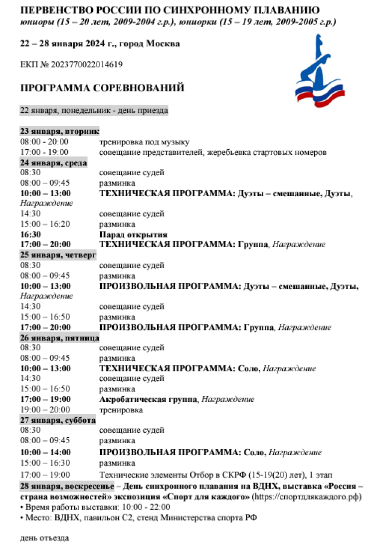 Синхронное плавание - Москва юниорки 15-19 лет юниоры 15-20 лет - программа