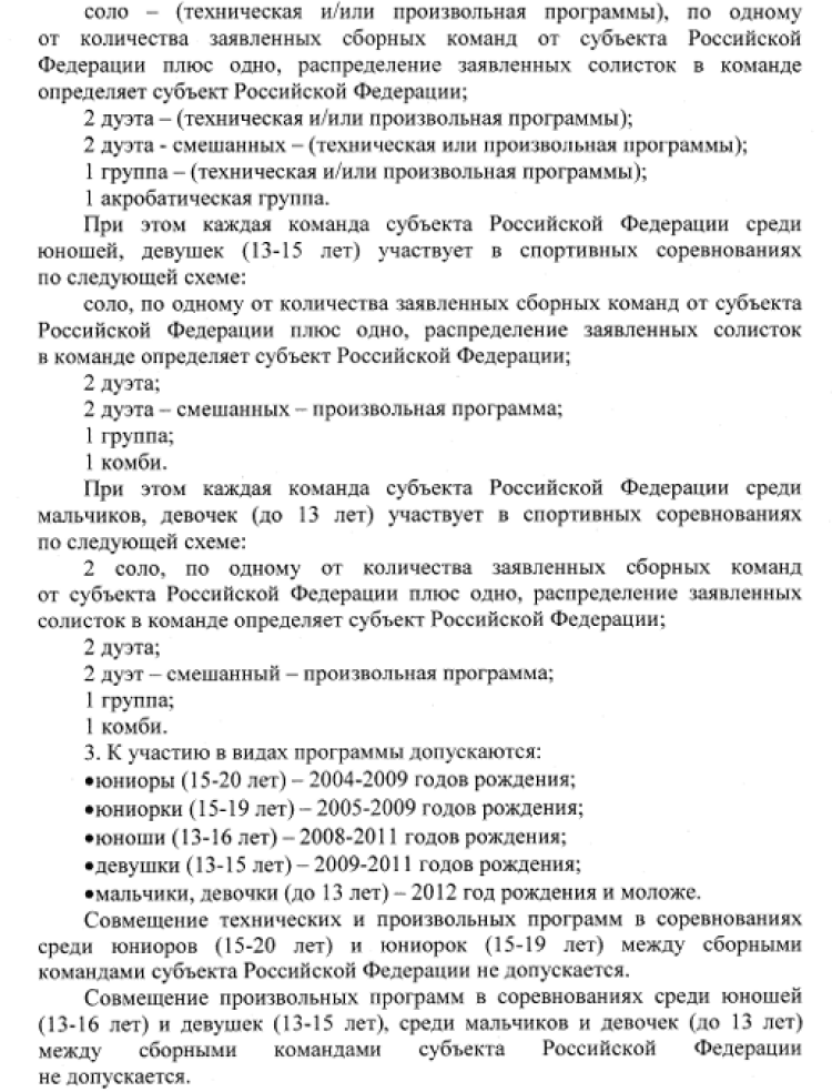 Синхронное плавание - Москва юниорки 15-19 лет юниоры 15-20 лет - требования и условия допуска2