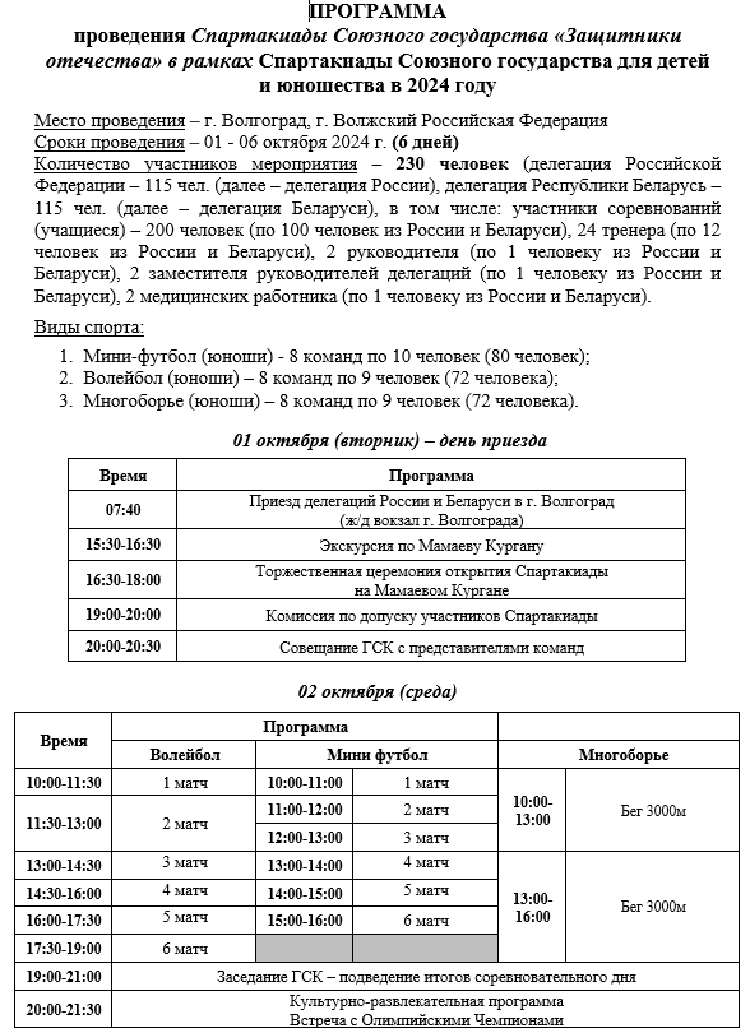 Спартакиада СГ 2024 - первый этап - Волгоград Волжский - программа1