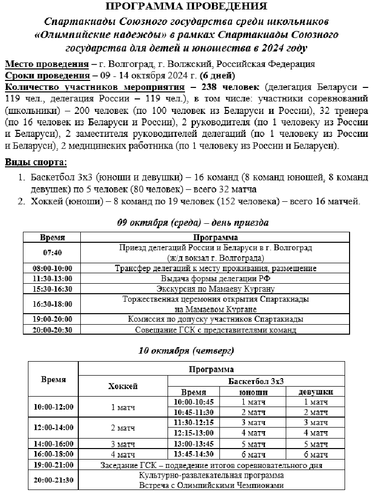 Спартакиада СГ 2024 - второй этап - Волгоград Волжский - программа1