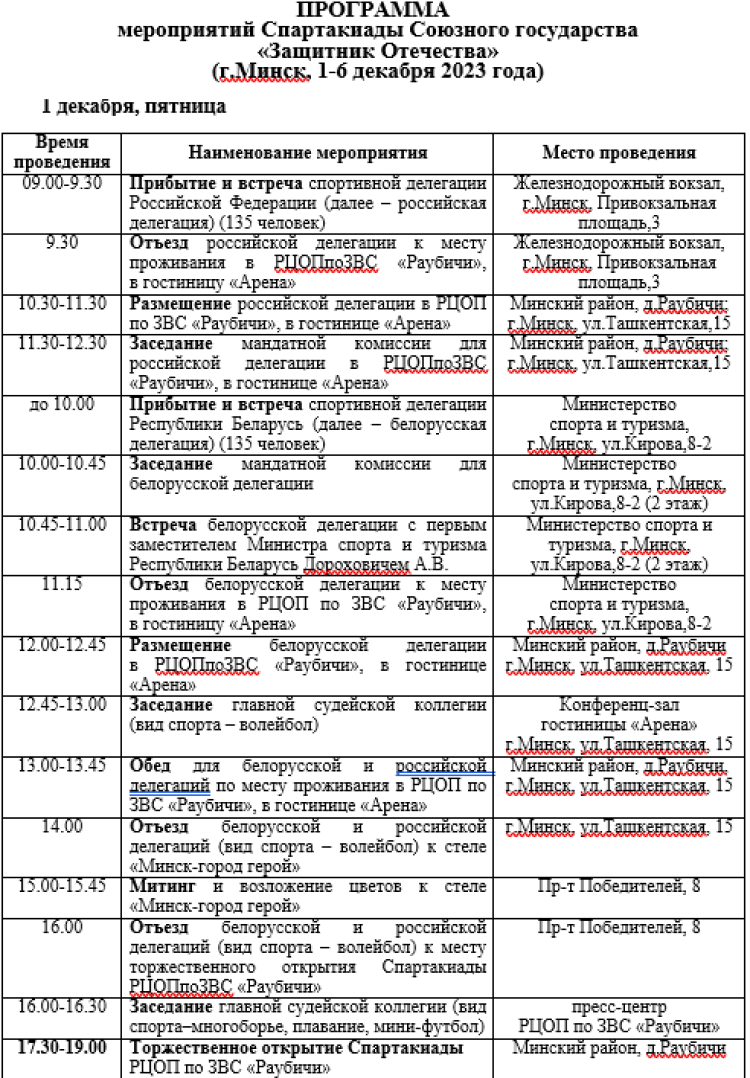 Спартакиада СГ 2023 - четвертый этап - Минск - программа1