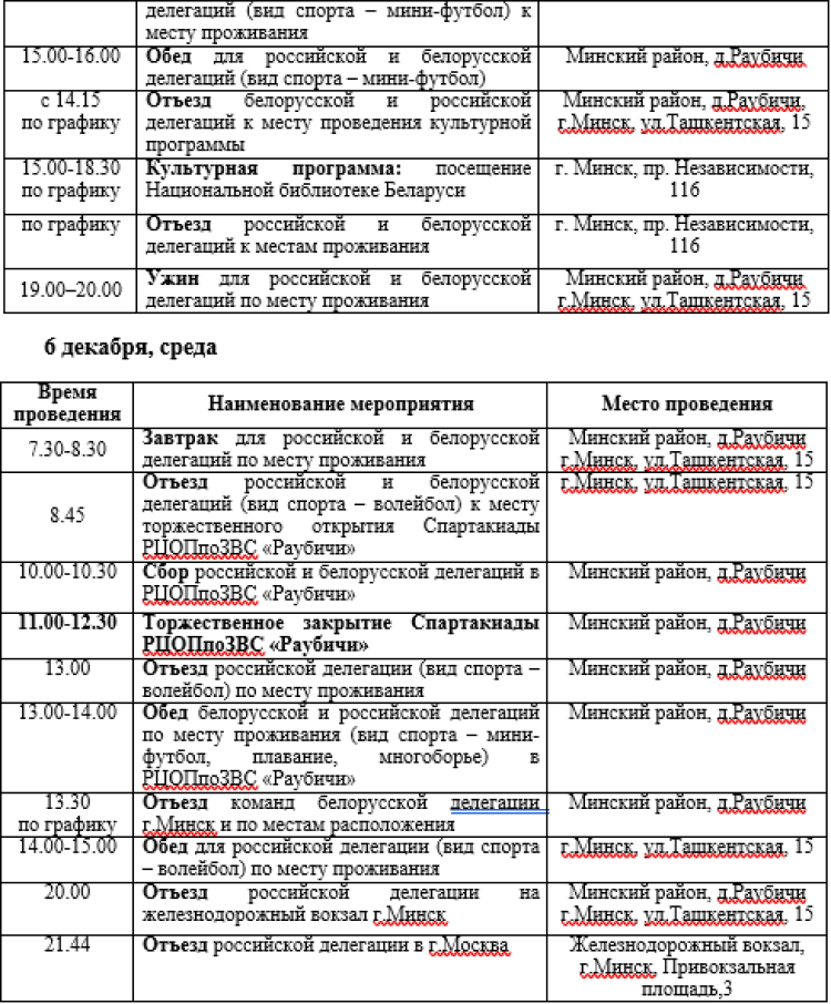 Спартакиада СГ 2023 - четвертый этап - Минск - программа5