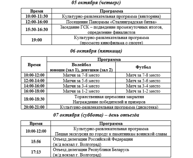 Спартакиада СГ 2023 - первый этап - Волгоград - программа2