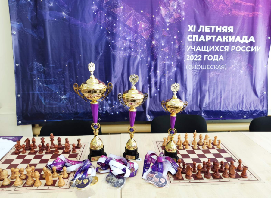 Спартакиада - шахматы Ижевск - фото14