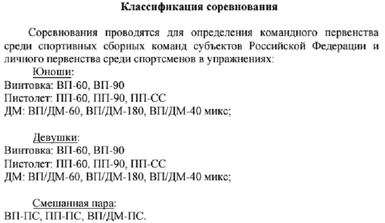 Стрельба пулевая - Ижевск 2024 - пневматика до 19 лет - классификация