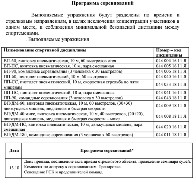 Стрельба пулевая - Ижевск 2024 - пневматика до 19 лет - программа1