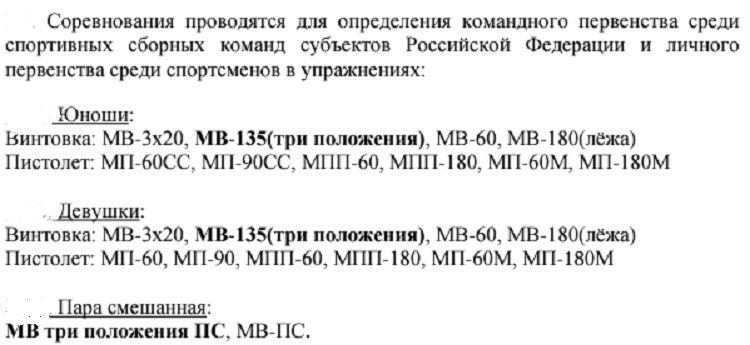 Стрельба пулевая - Казань 2024 малокалиберное до 19 лет - классификация