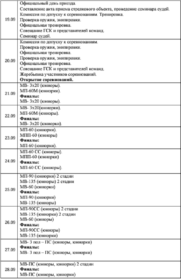 Стрельба пулевая - Казань 2024 малокалиберное до 21 года - программа