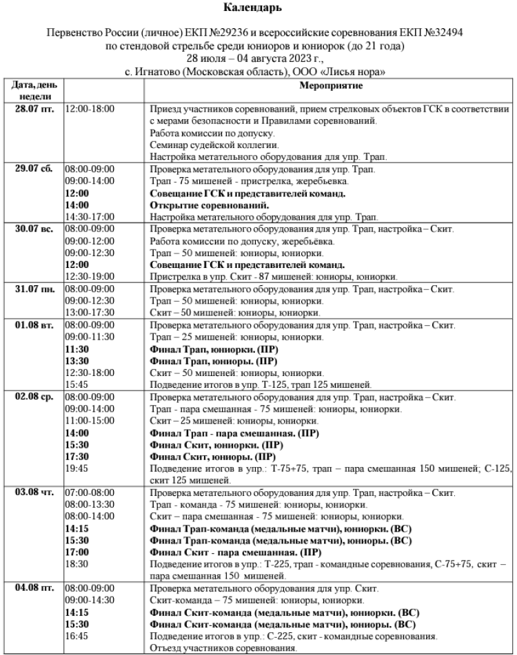 Стрельба стендовая - Игнатово U21 - программа