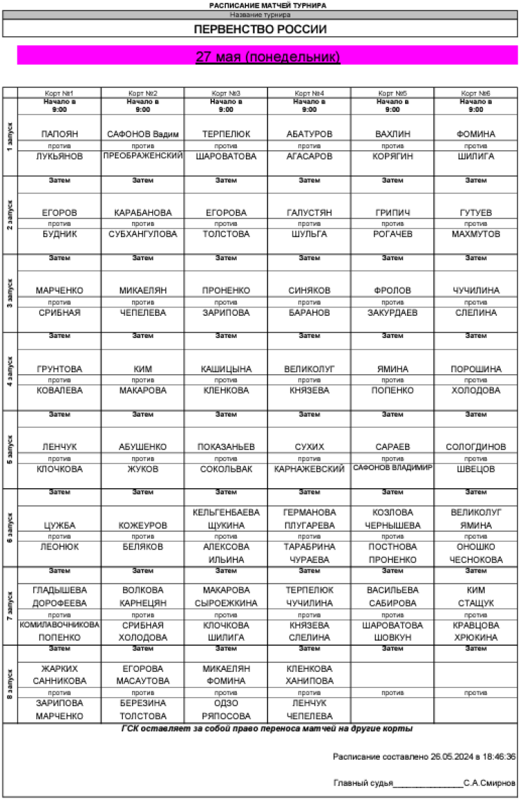Теннис - Балашиха 13-14 лет - расписание игр на 27 мая
