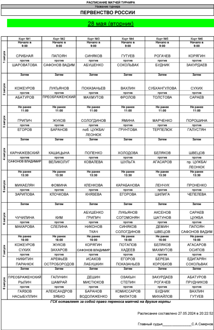 Теннис - Балашиха 13-14 лет - расписание игр на 28 мая