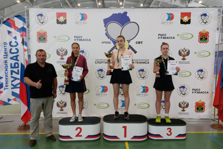 Теннис - Кемерово - Сибирский трофей до 17 лет - фото2