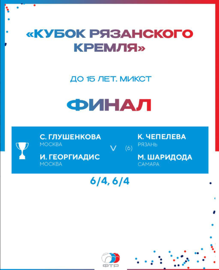 Теннис - Кубок Рязанского Кремля до 15 лет - итог3
