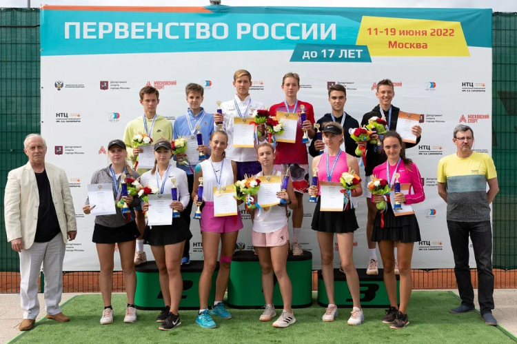 Теннис - Москва до 17 лет - фото1