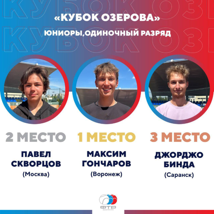 Теннис - Рязань Кубок Озерова 2023 - итоги трио1