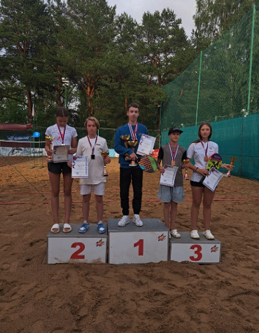 Теннис - Рыбинск пляжный до 15 и до 17 лет - фото4