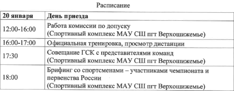 Триатлон зимний - Верхошижемье 16-19 лет - программа1