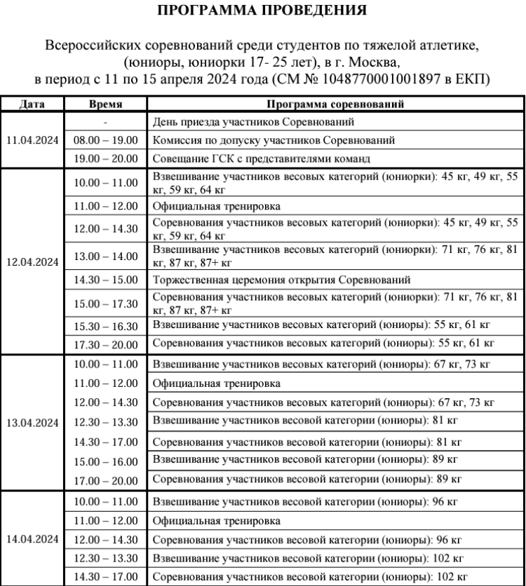 Тяжелая атлетика - Москва 2024 студенты 17-25 лет - программа1