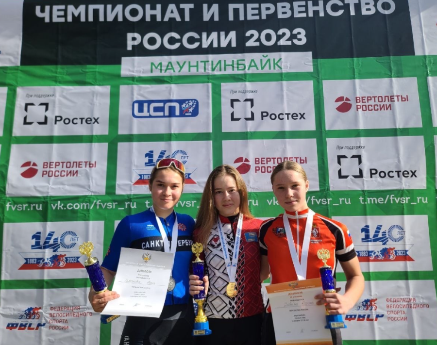 Велоспорт - маунтинбайк - гонка в гору - Архипо-Осиповка 17-18 лет - фото2