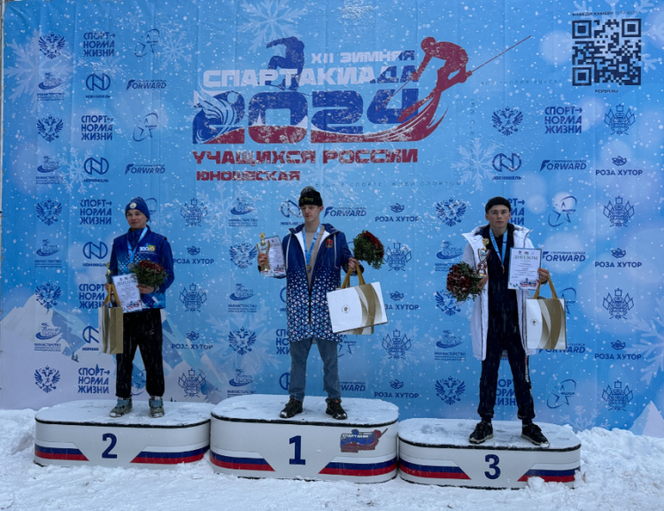 Зимняя Спартакиада учащихся - сноуборд - фото2